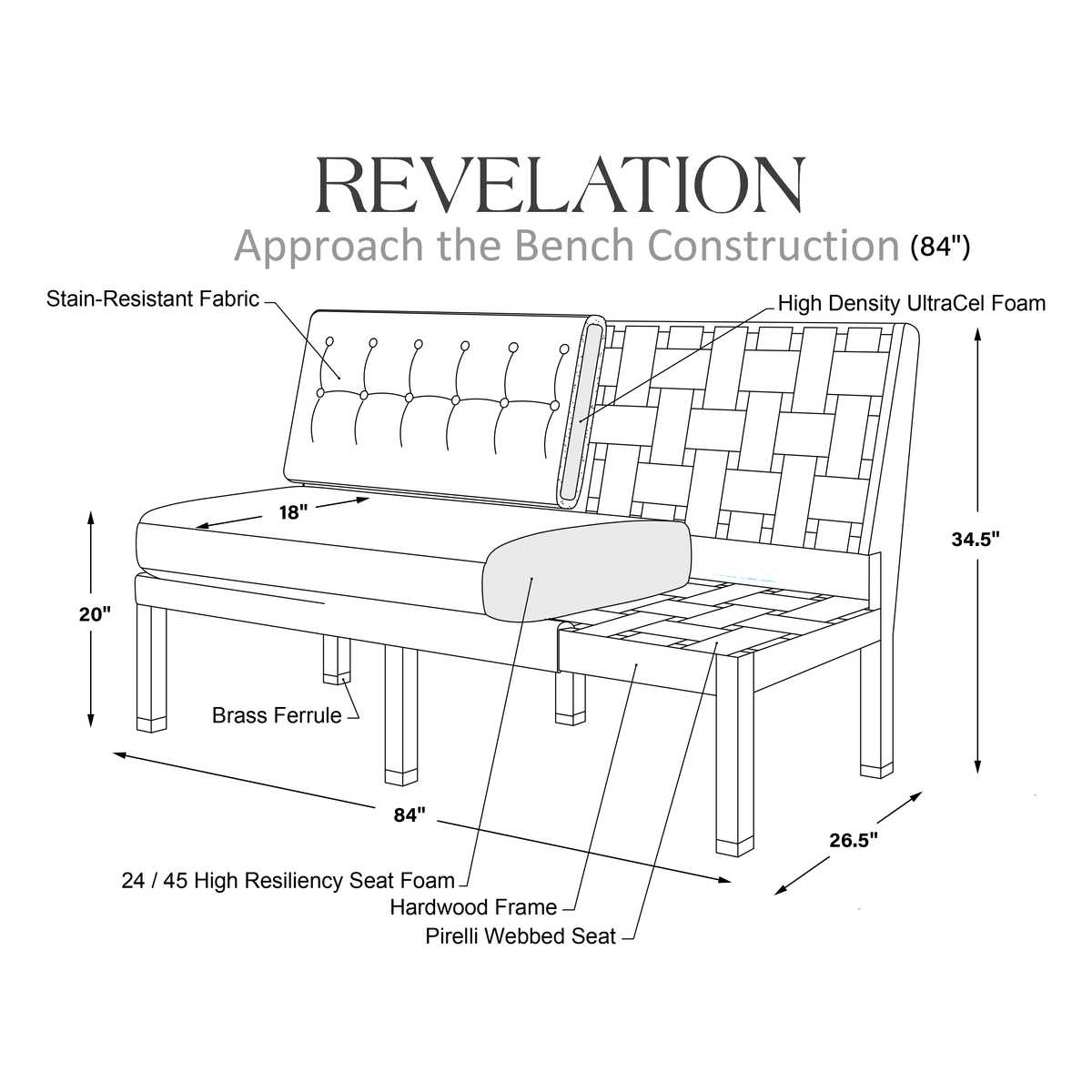 Approach the Bench Banquette, 84