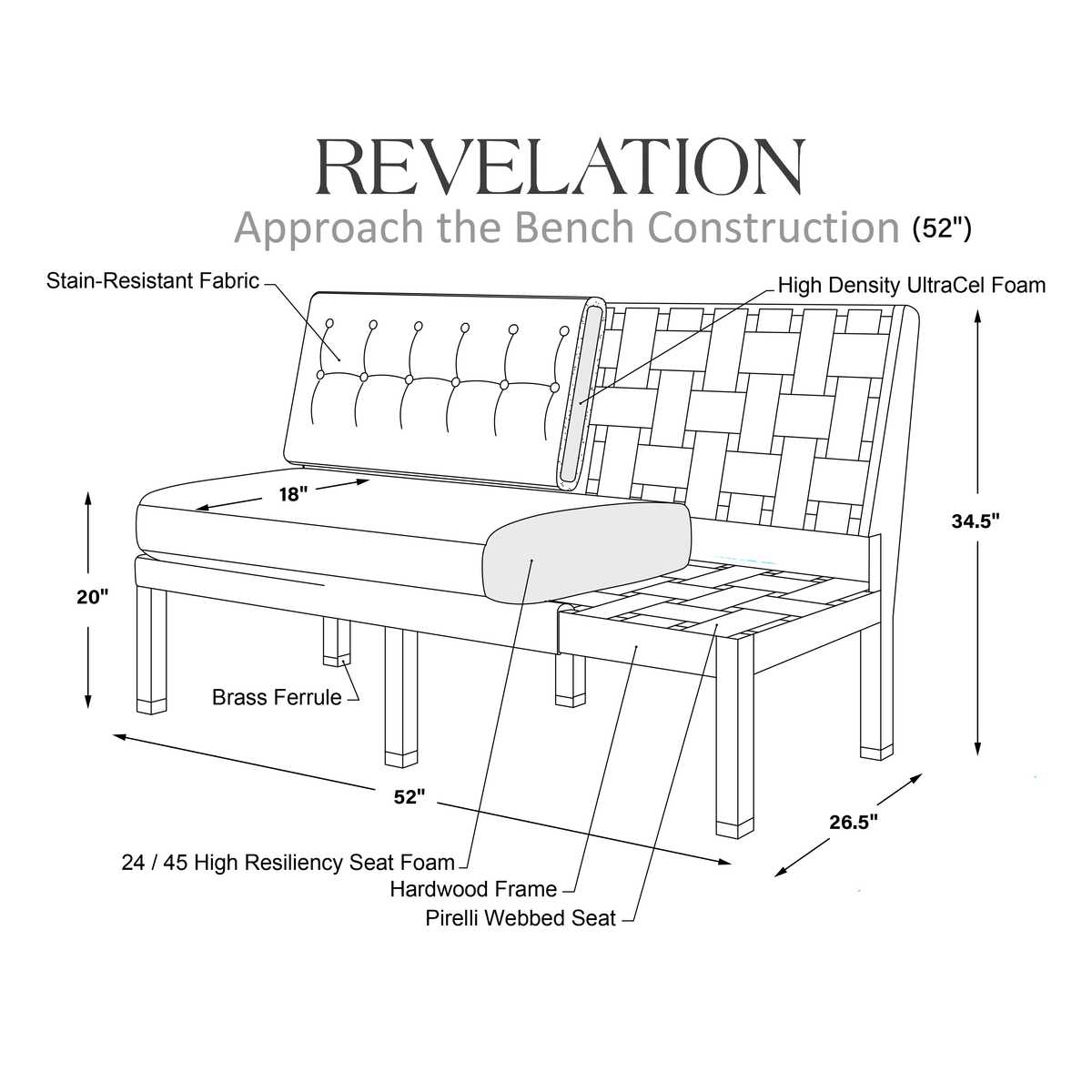 Approach the Bench Banquette, 52