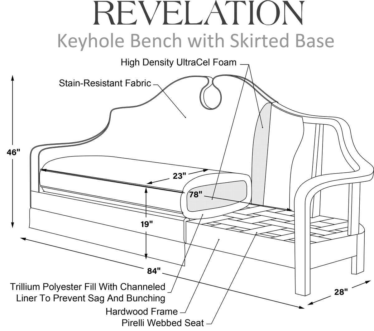 Keyhole Skirted Bench - Tweedy Bird Jewel view 6