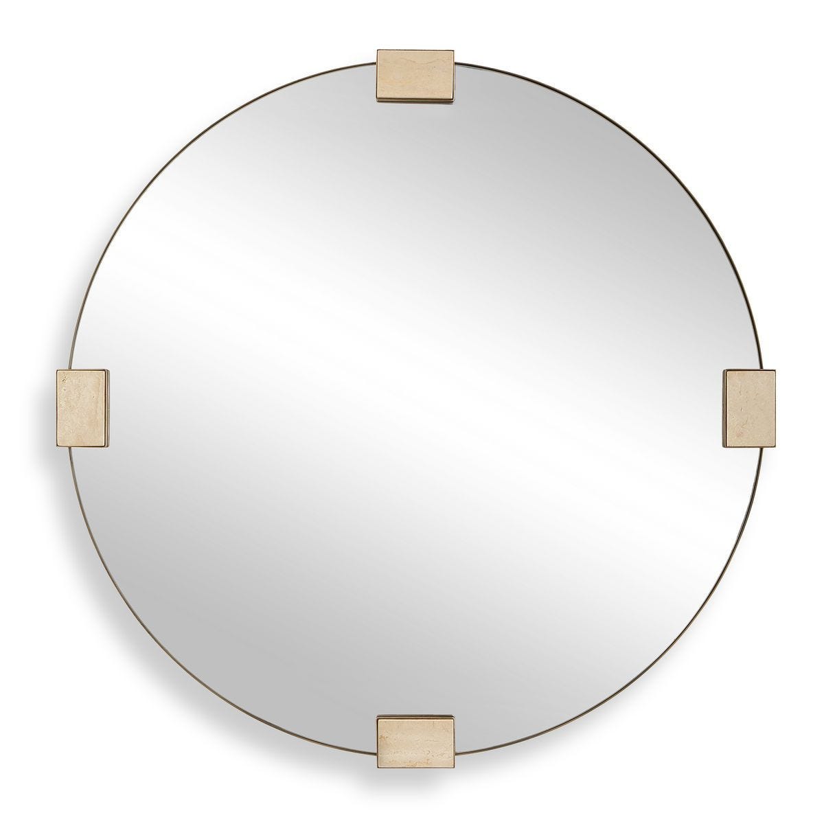 Wholesale Designer Mirrors - View All - Uttermost
