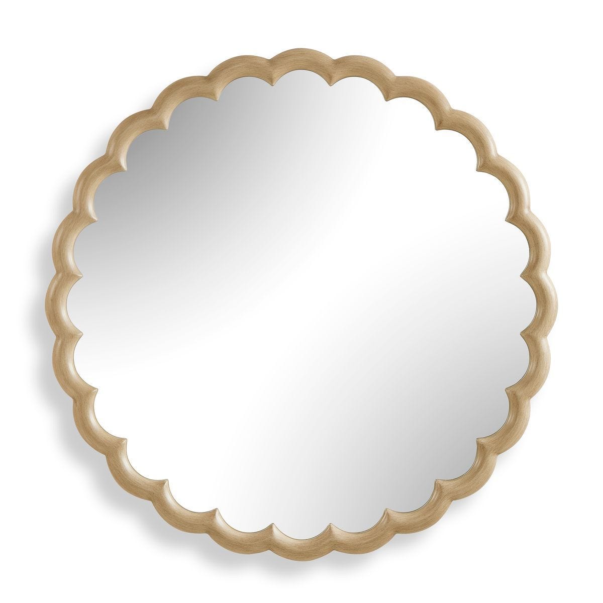 Wholesale Designer Mirrors - Uttermost